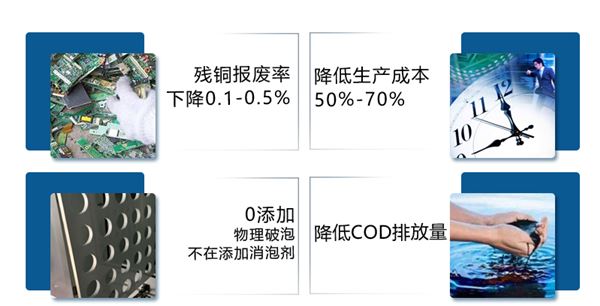 脫泡機原理.png 脫泡機原理.png