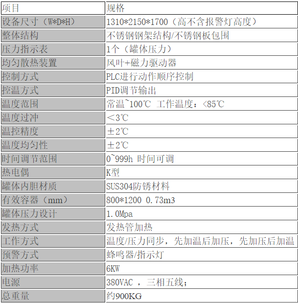 高壓脫泡機性能特點參數(shù) 高壓脫泡機性能特點參數(shù)