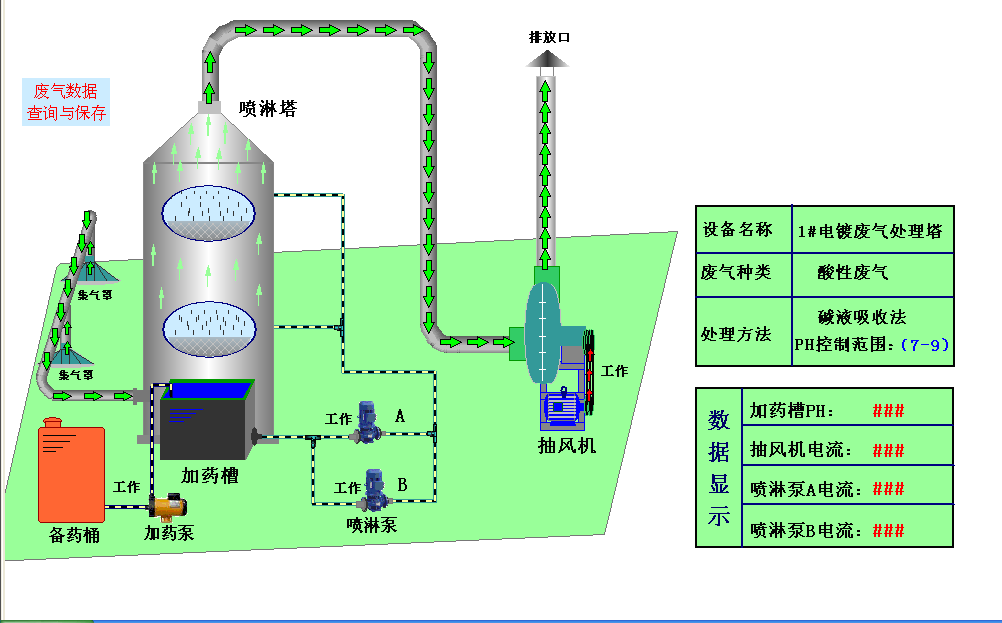 辦公室顯示畫面.png 辦公室顯示畫面.png