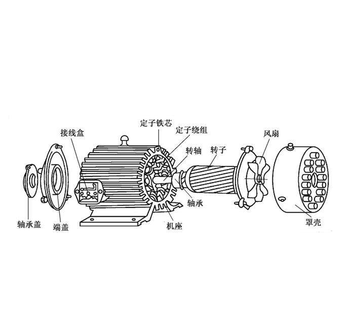 消泡器用電機(jī).png 消泡器用電機(jī).png
